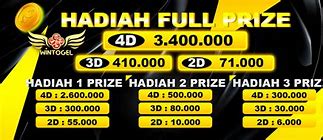 Aplikasi Togel Terpercaya Hadiah Besar