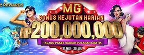 Cara Login Slot 88 Max Terbaru 2024 Terbaru